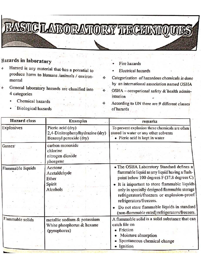 Basic laboratory techniques mlt module 1 pdf