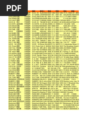 133届春季广交会汽车配件行业 PDF 