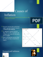 9.4 Causes of Australia's Inflation
