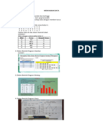 Menyajikan Data