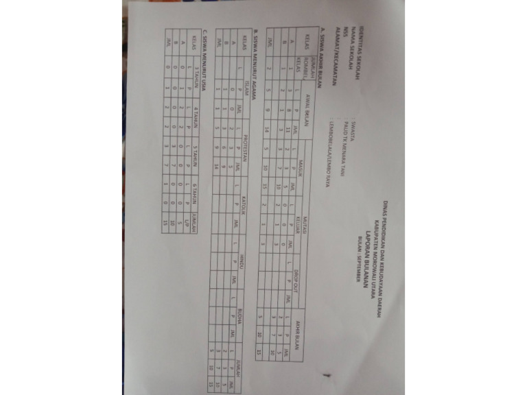 Lap tk menara tani pdf