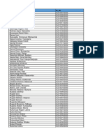 Advocates ULS Numbers