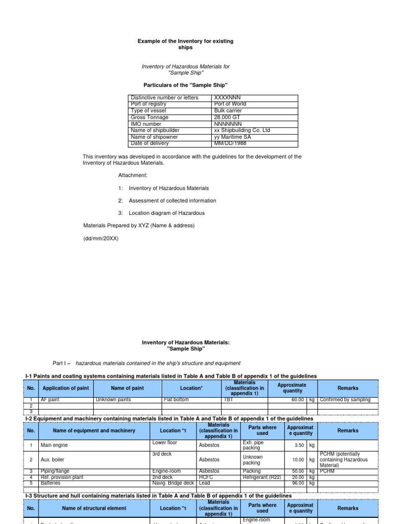 Example of The Inventory For Existing Ships | PDF | Ships | Deck (Ship)