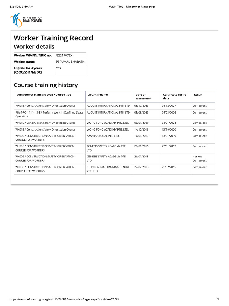 Worker Training Record for CSOC Courses | PDF
