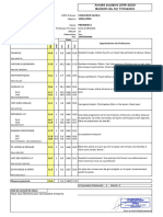 Bulletin 1er Trimestre 1