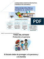Resumen Constitución Politica de Guatemala