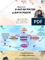 1.4.a.8. Koneksi Antar Materi - Modul 1.4