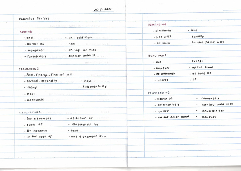 Cohesive Devices Note -EnGLISH | PDF
