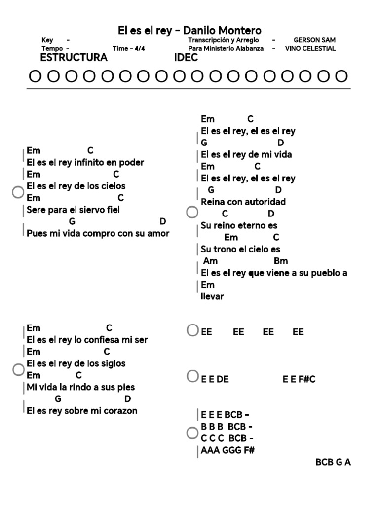El Rey - Letra y Acordes | PDF