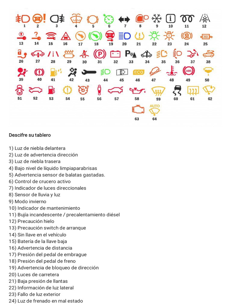 Simbolos.pdf | PDF