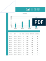 简约实用销售业绩提成表1