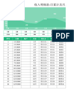 收入明细表 日累计及月累计金额1