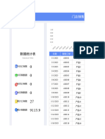 门店销售收入日报表 当前日期统计1