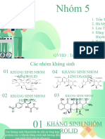 GVHD: Trần Thị Thanh Huyền