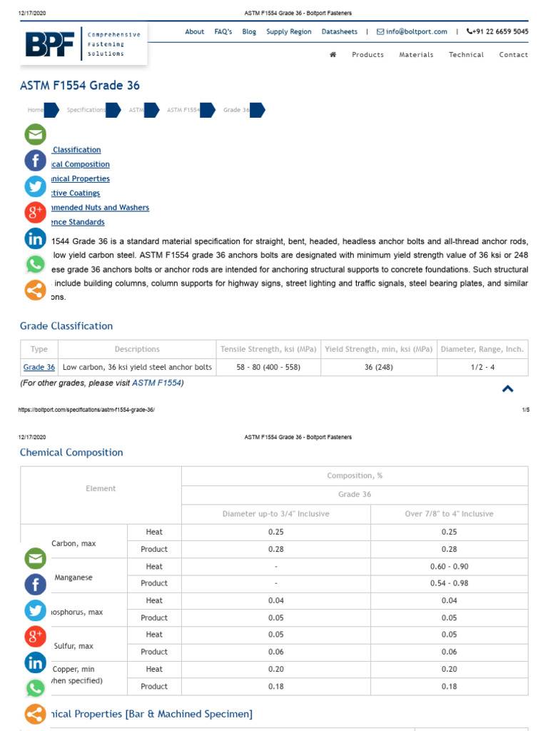 ASTM F1554 Grade 36 Boltport Fasteners PDF Screw Steel