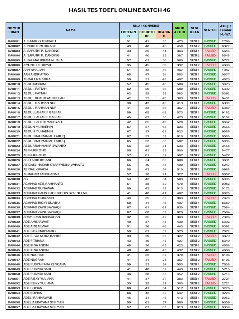 Yirtqichlar bilan porno onlayn