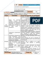 5°? 5 Qué Está Pasando Con Mi Cuerpo (2023-2024)