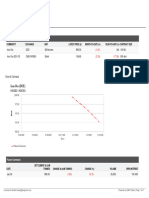 SPGlobal CommodityDetail IronOre 12-20-2023