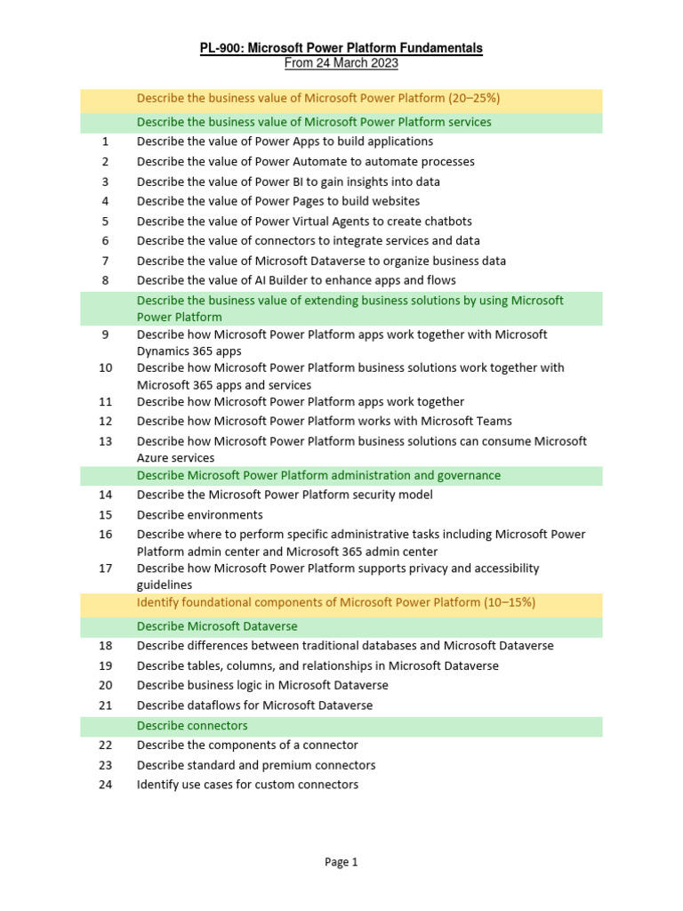 Microsoft Power Platform Fundamentals Guide | PDF | Microsoft | Software