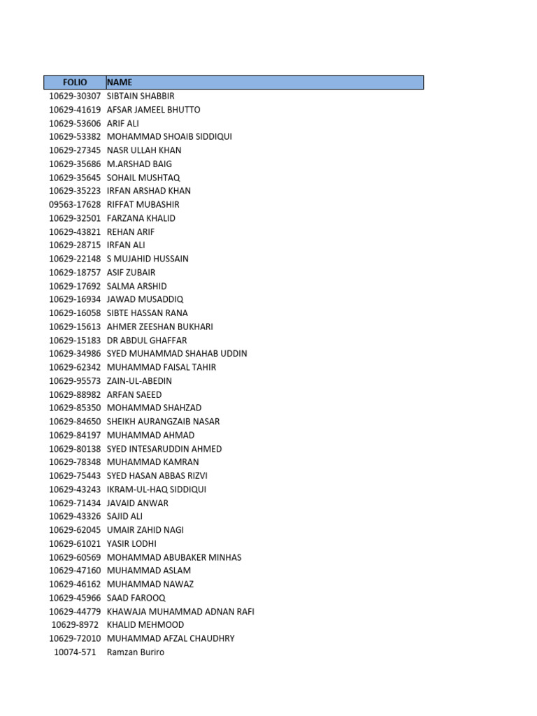 Efert Consolidate Unpaids List | PDF