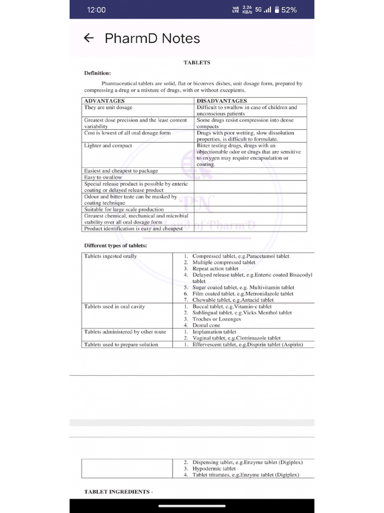 Tablets | PDF