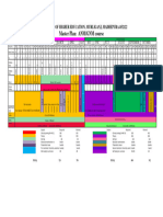 Master Plan: ANM/GNM Course: Krishna Institute of Higher Education, Murliganj, Madhepura-852122