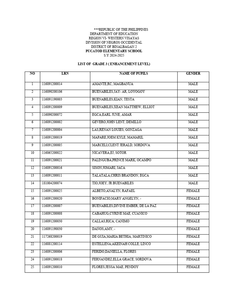 NLC202420251 PDF Philippines