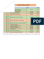 Camunda Training Plan 2