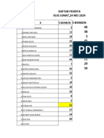 Daftar Pemenang