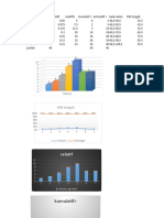 Statistik Rita