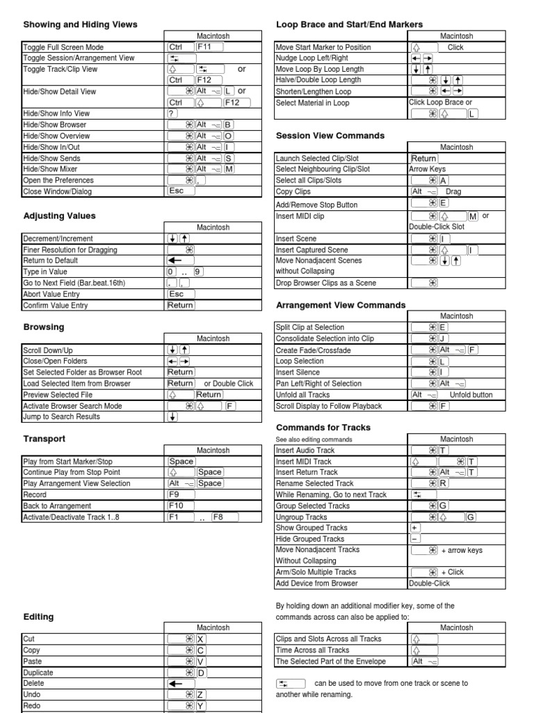 Ableton Live 8 Keyboard Shortcuts Mac | PDF | Double Click | Computer