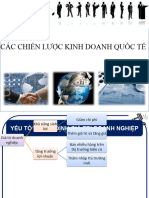 4. Chiến Lược Kinh Doanh Quốc Tế