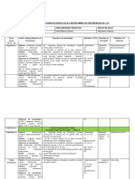 Planificación 30 Octubre Al 01 de Diciembre