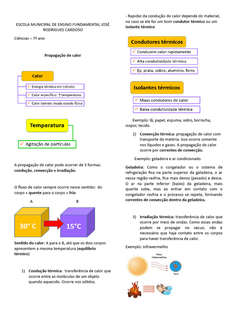 Propagação de Calor - 7º Ano | PDF | Calor | Transferência de calor