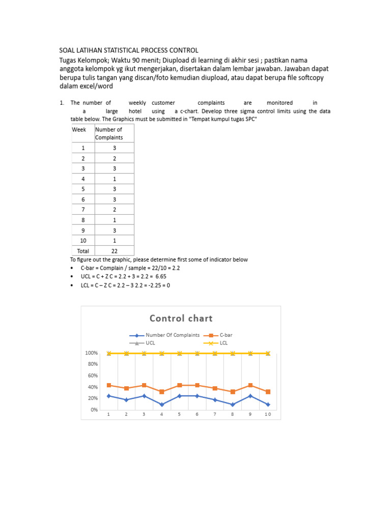 Manajemen Mutu Irma, Lucy | PDF | Standard Deviation | Sampling ...