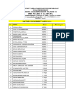 Perangkat PIP Pemberian 2024