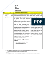 Lk. 1.2 Eksplorasi Penyebab Masalah Muh. Amran