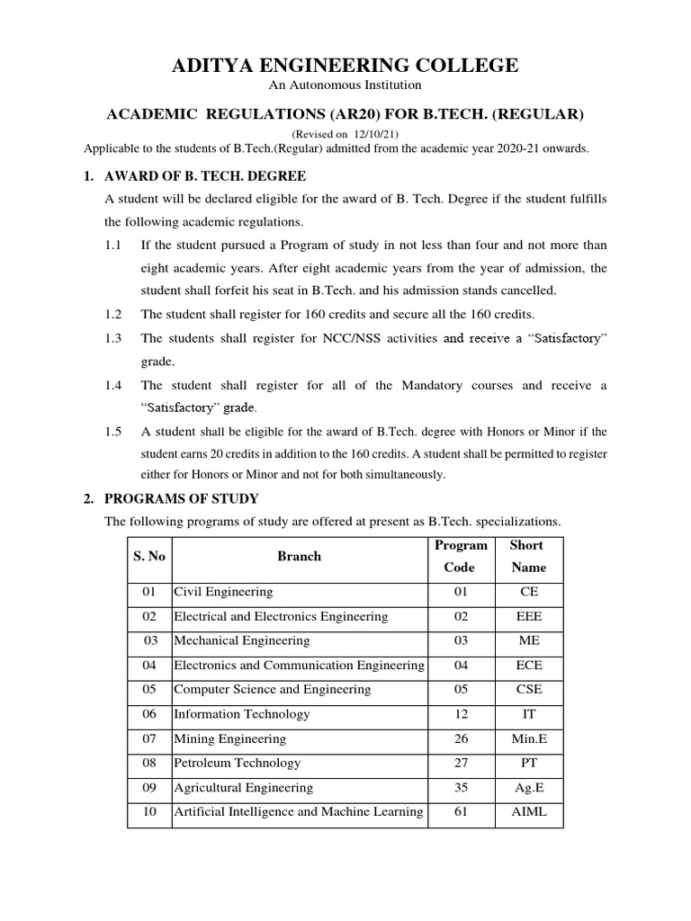 B.Tech Academic Regulations AR20 Guide | PDF | Engineering | University ...
