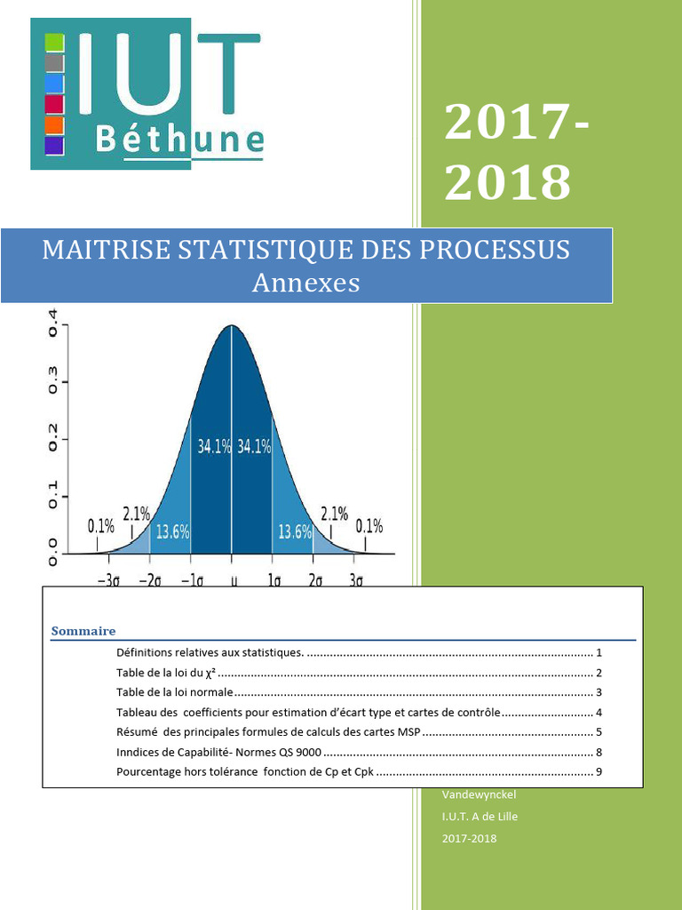 Statistiques et Contrôle des Processus | PDF | Moyenne | Variance ...