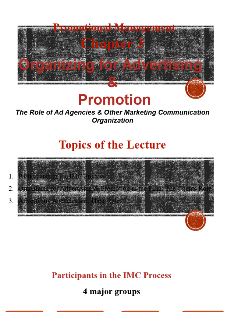 Organizing Advertising & Promotion Roles | PDF | Marketing | Brand