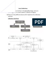 Unit 1 Collection Framework