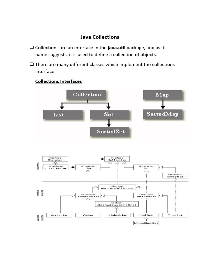 Unit 1 Collection Framework | PDF | Method (Computer Programming ...
