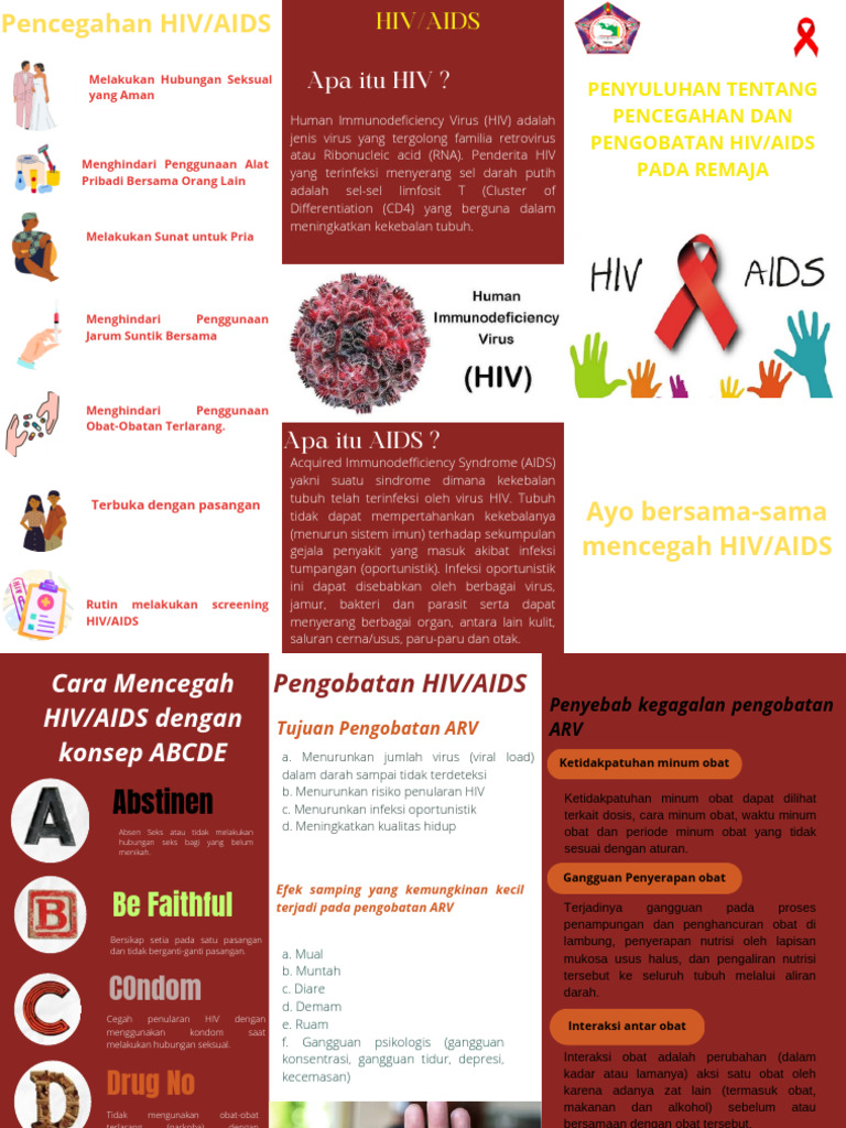 Leafleat Pencegahan Dan Pengobatan Hiv/aids Pada Remaja | PDF ...