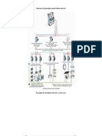 Schema de Principiu Aunui Tablou Electric