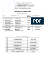 5.3.3.a Daftar Obat Lasa Dan High Alert