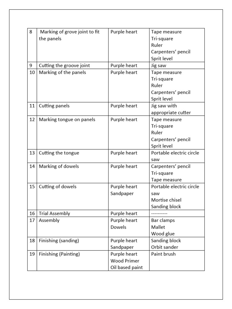 Building Tech Estimate PDF Tools Woodworking