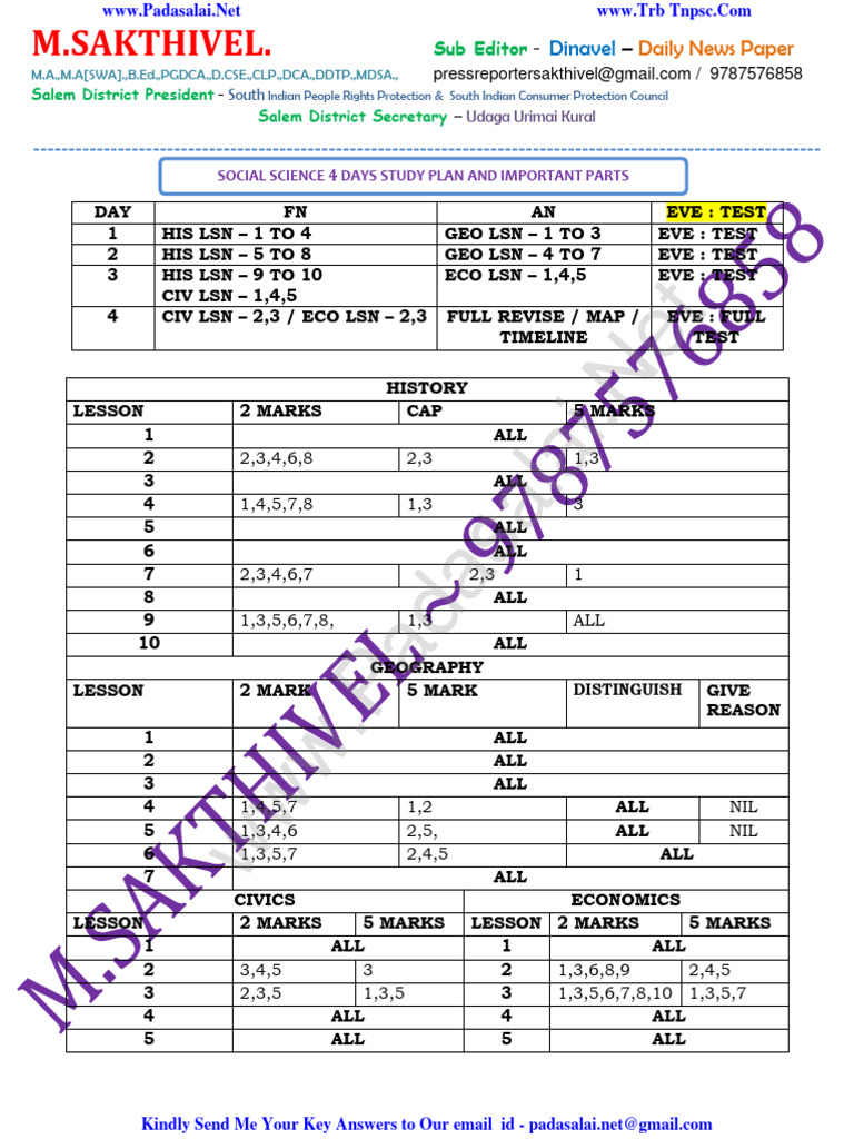 CLASS 10 SOCIAL SCIENCE NOTES PDF FREE DOWNLOAD ENGLISH MEDIUM intelligence overview