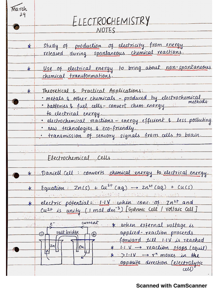 electrochemistry_notes PDF