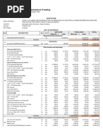 Sample Lapsing Schedule for Assets | PDF | Depreciation | Expense