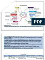 Plano de Ensino de LP 7 Ano Kaliandra